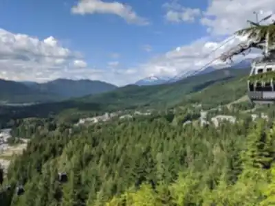 Hiking view of Whistler Mountain Bike Park
